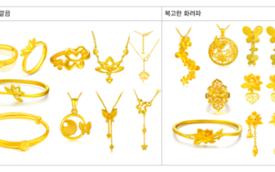 중국 혼경(婚庆) 주얼리 문양